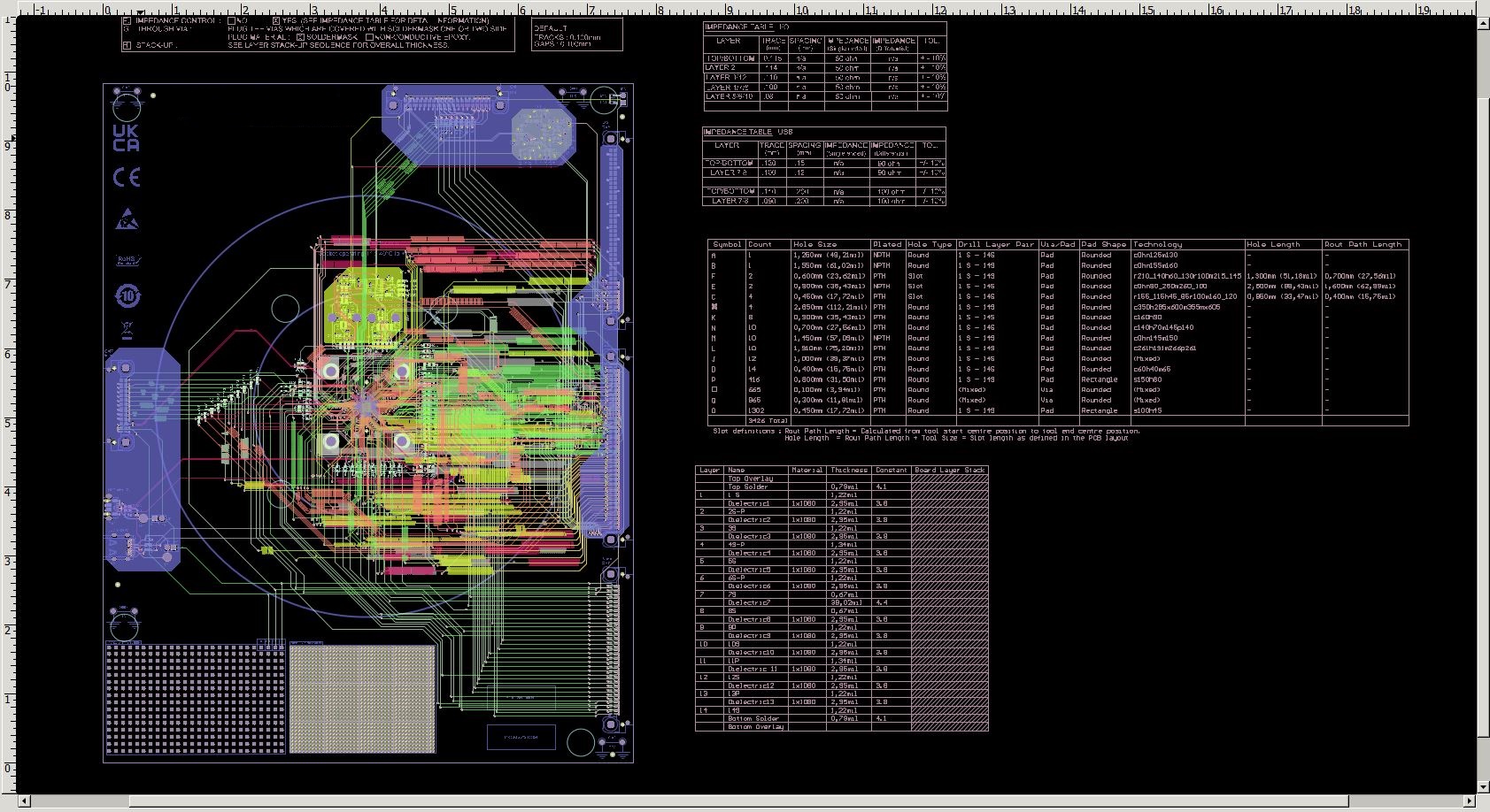 pcb layout hdi